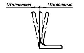 ГОСТ 8509-93